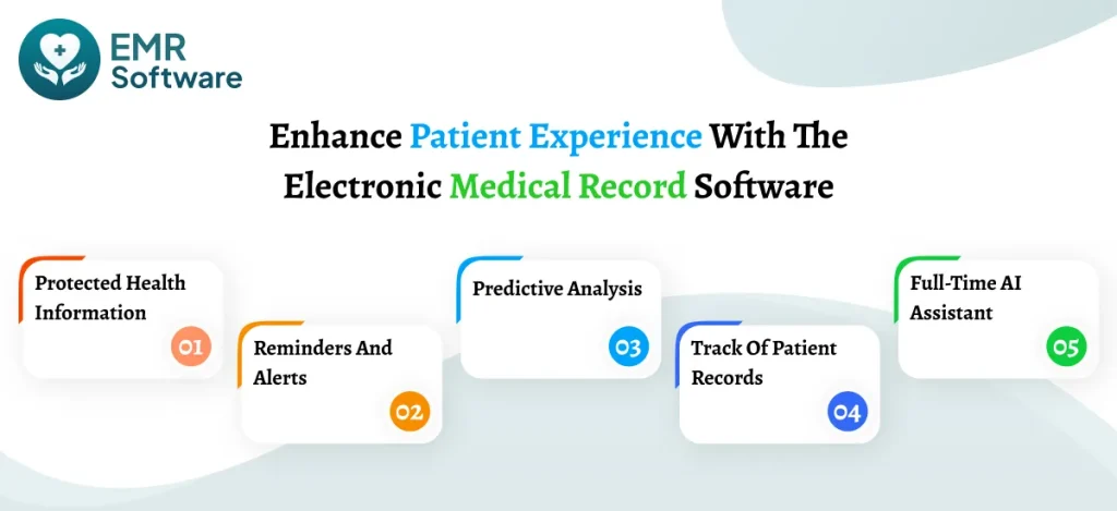 Enhance Patient Experience With The Electronic Medical Record Software - Emrsoftware