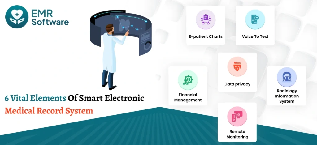 6 Vital Elements Of Smart Electronic Medical Record System - Emrsoftware