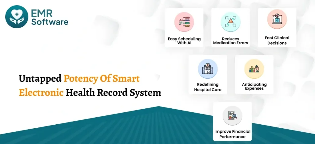Untapped Potency Of Smart Electronic Health Record System - Emrsoftware