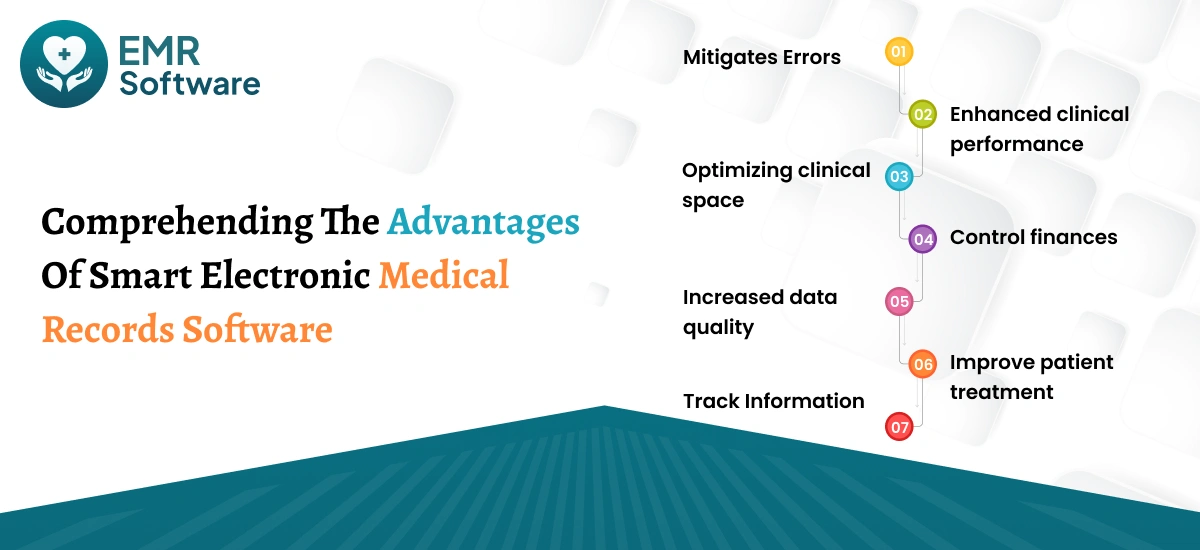 Comprehending The Advantages Of Smart Electronic Medical Records Software - Emrsoftware
