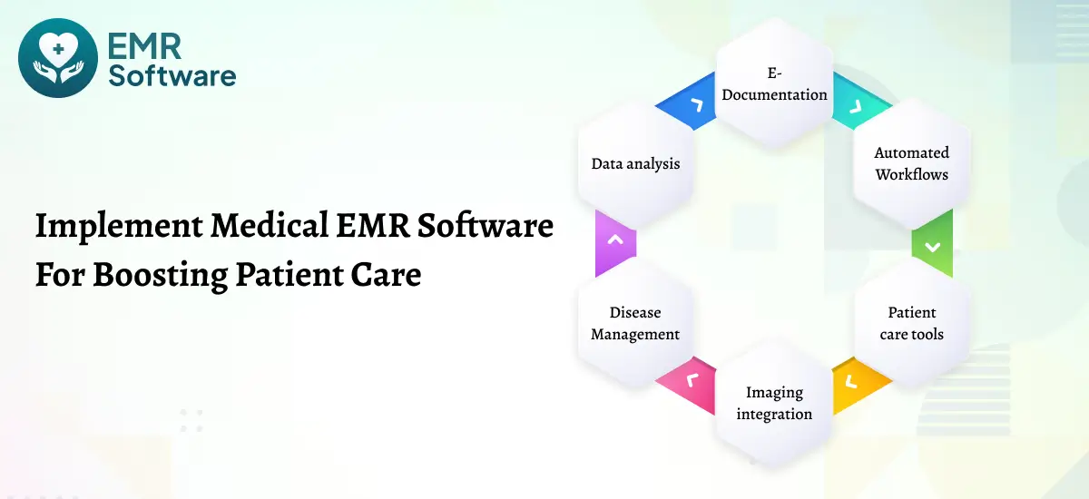 Implement Medical Emr Software For Boosting Patient Care - Emrsoftware