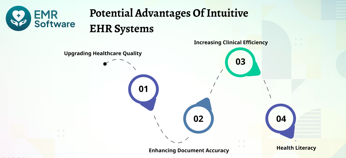 Potential Advantages Of Intuitive Ehr Systems - Emrsoftware