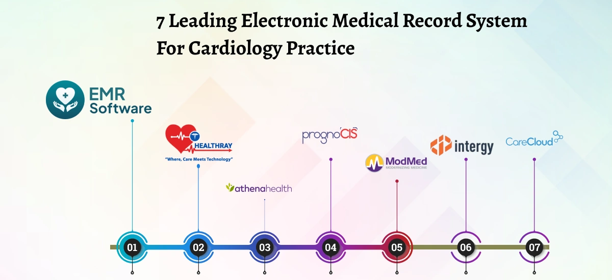 7 Leading Electronic Medical Record System For Cardiology Practice - Emr Software