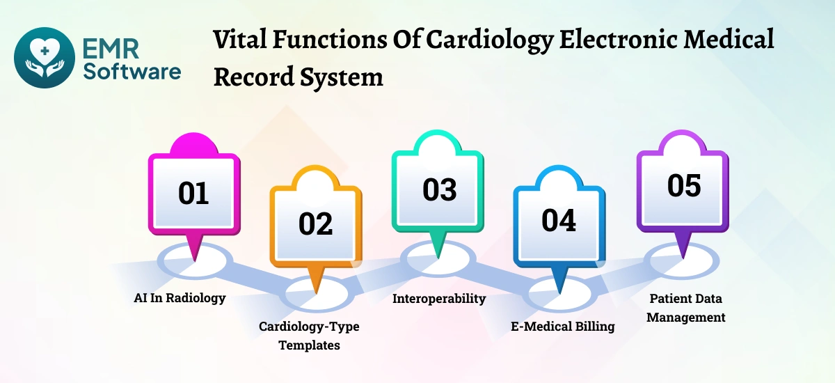 Vital Functions Of Cardiology Electronic Medical Record System - Emr Software