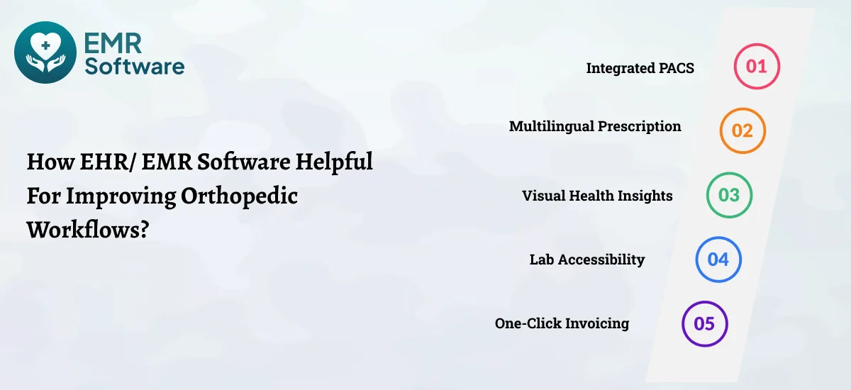 How Ehr Emr Software Helpful For Improving Orthopedic Workflows - Emrsoftware